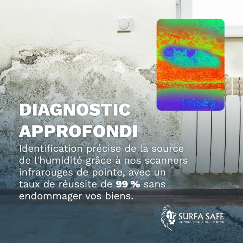 surfasafe